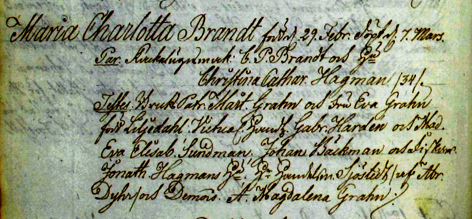 Udsnit af kirkebog, Daab af Maria Charlotta Brandt